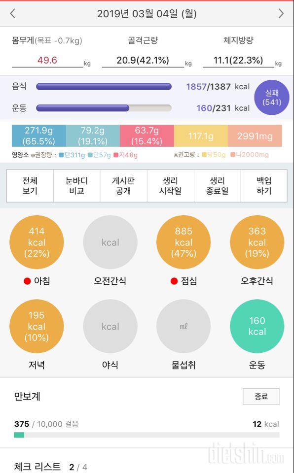 커뮤니티 - 💖3040다이어터들  모디모디💖 - 0304 오늘 망했어요 - 다이어트신 다이어트신 - 다신 살찌지 말자