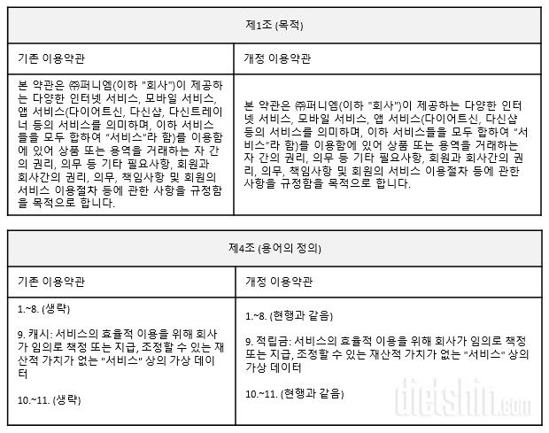 [공지] 이용약관 5차 개정 안내