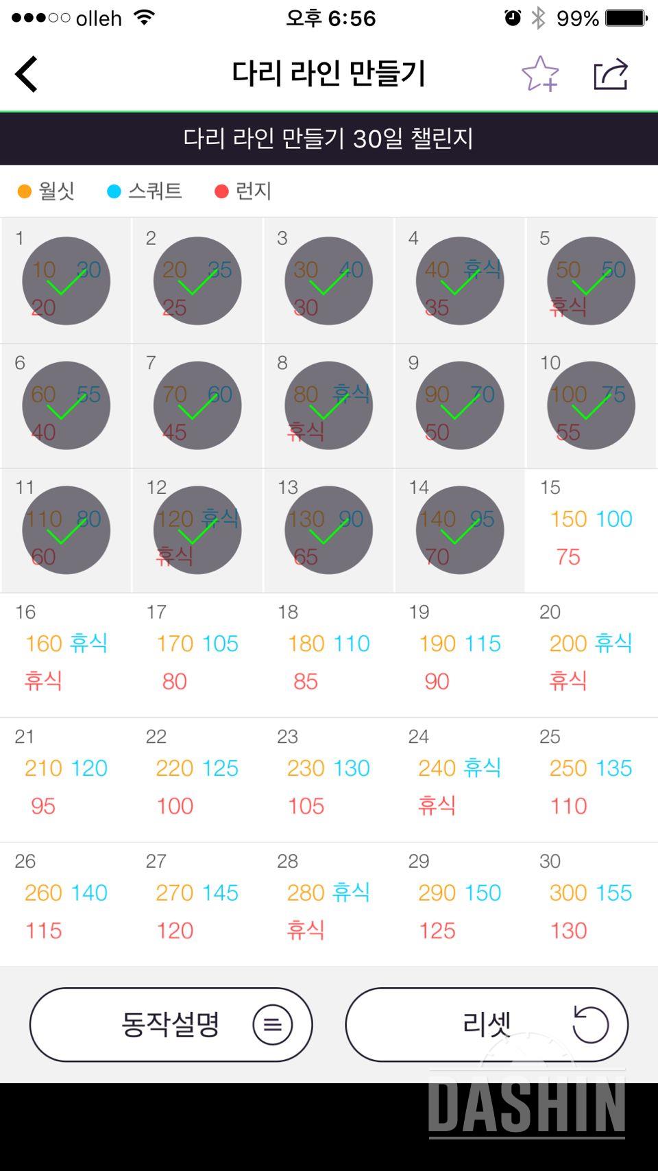 2번째 도전-14일차