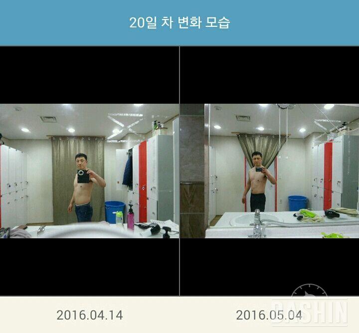 20일차    80.9->75.5 (운동+식이조절->격일로 4000Cal 소모)