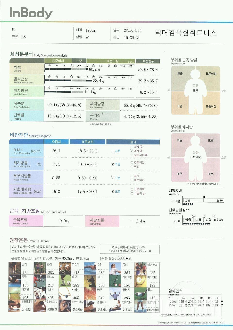 20일차    80.9->75.5 (운동+식이조절->격일로 4000Cal 소모)