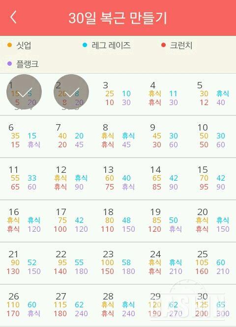 30일 복근 만들기 2일차 성공!