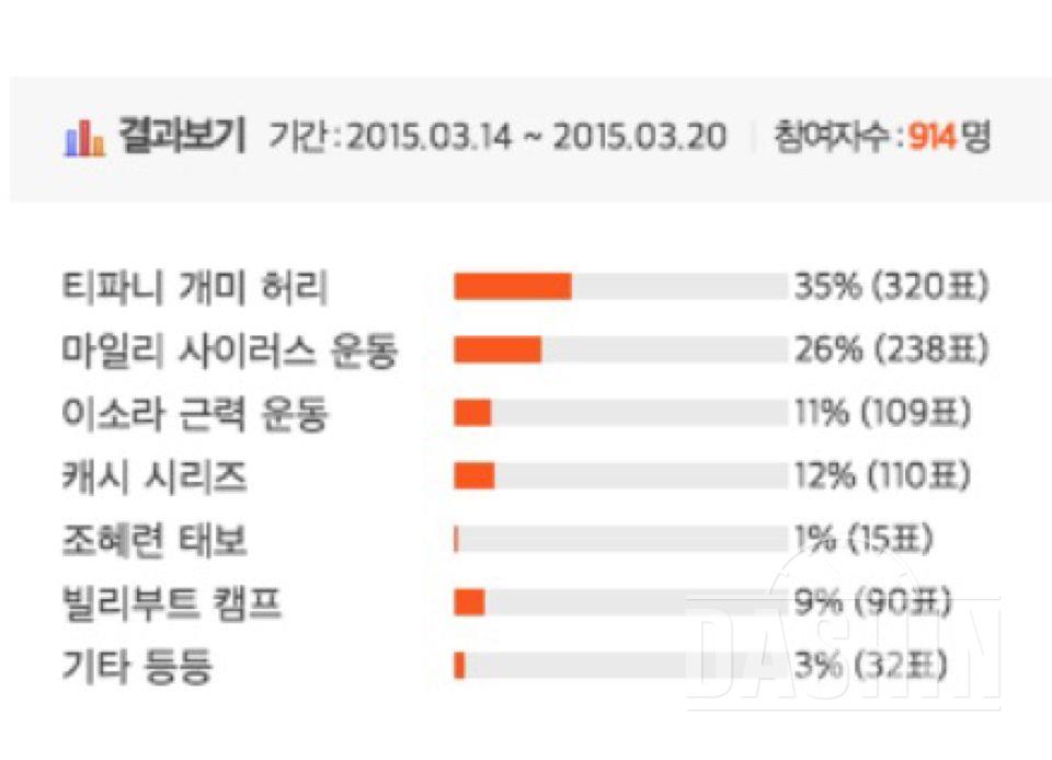 엉덩이 살 빼는덴 어떤 운동이 좋을까용..?