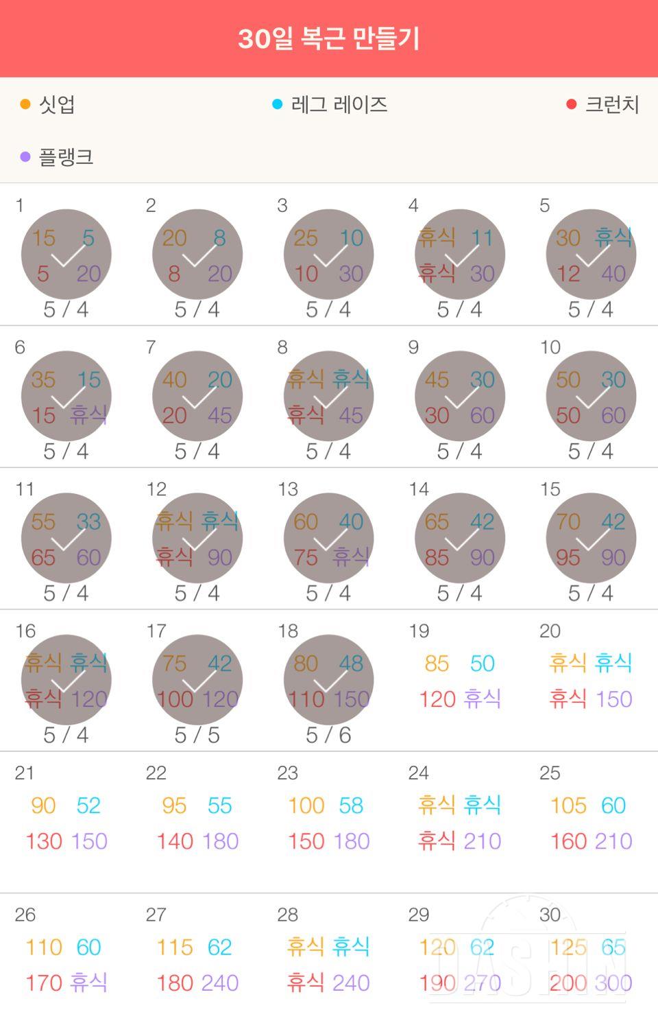 30일 복근 만들기 48일차 성공!