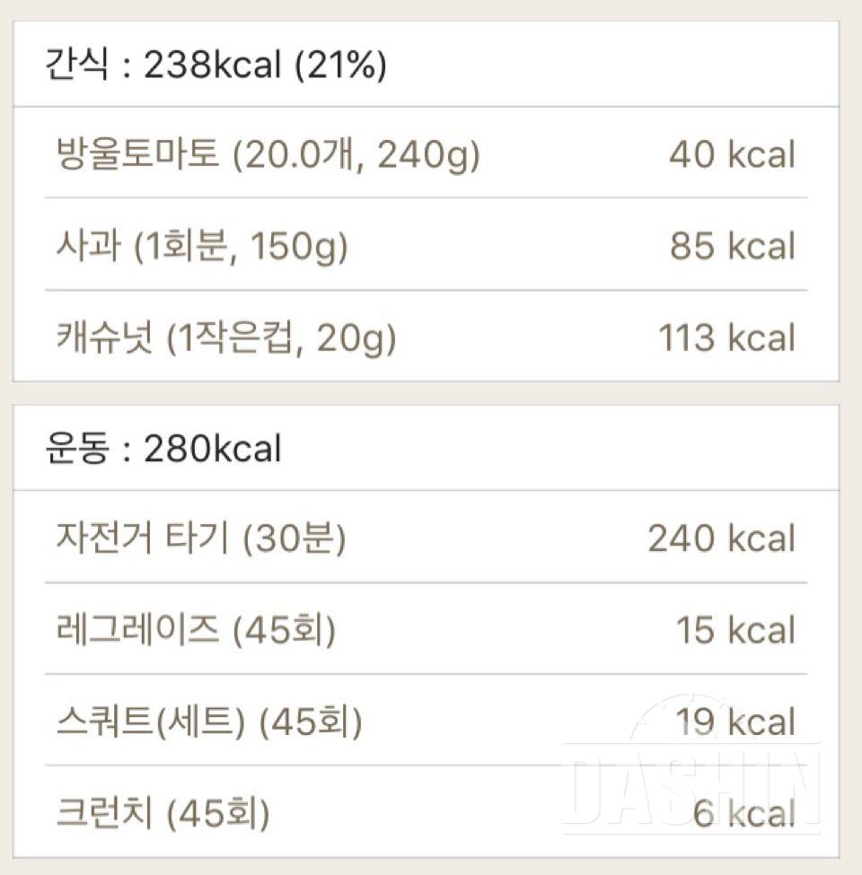 30일 1,000kcal 식단 7일차 실패!