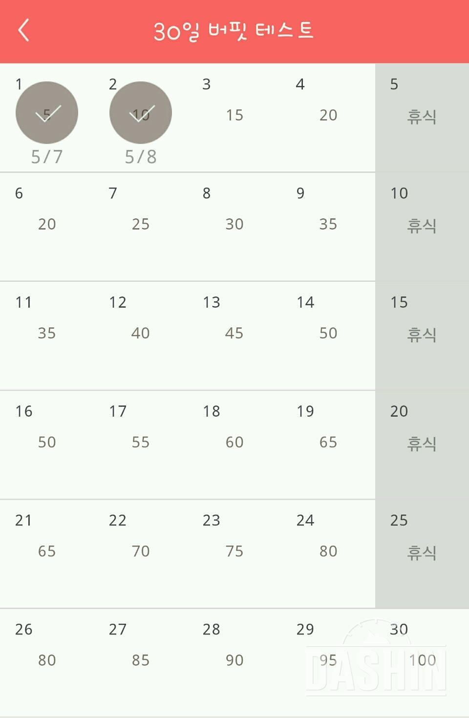 30일 버핏 테스트 32일차 성공!