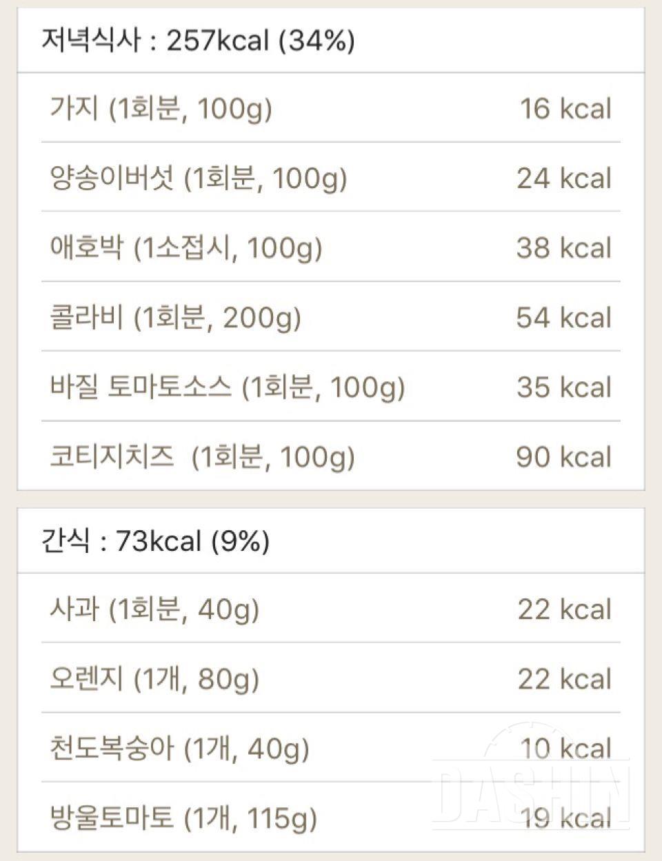 30일 1,000kcal 식단 8일차 성공!