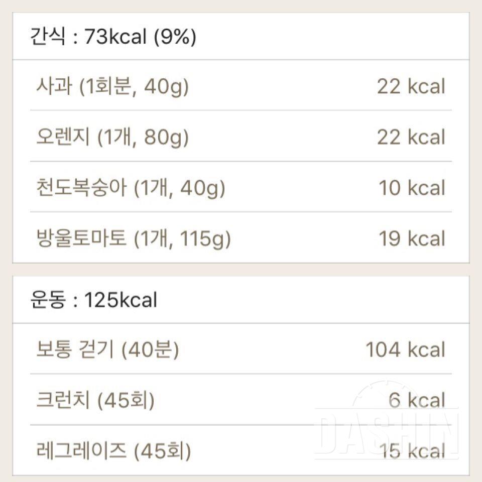 30일 1,000kcal 식단 8일차 성공!