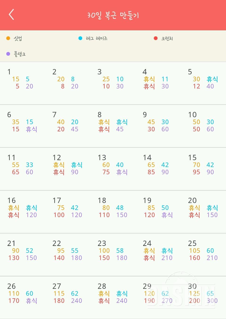 30일 복근 만들기 1일차 성공!