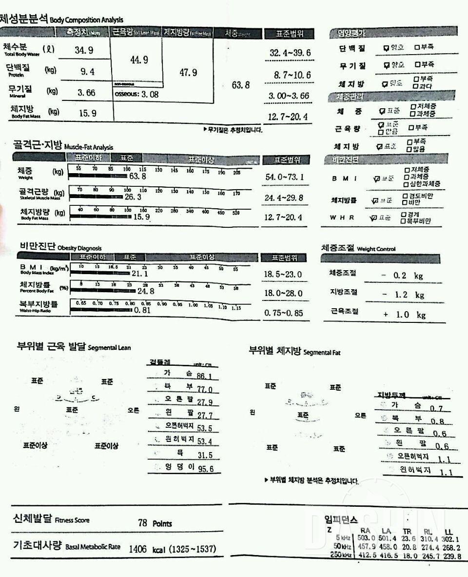 중간점검 감량후기😊