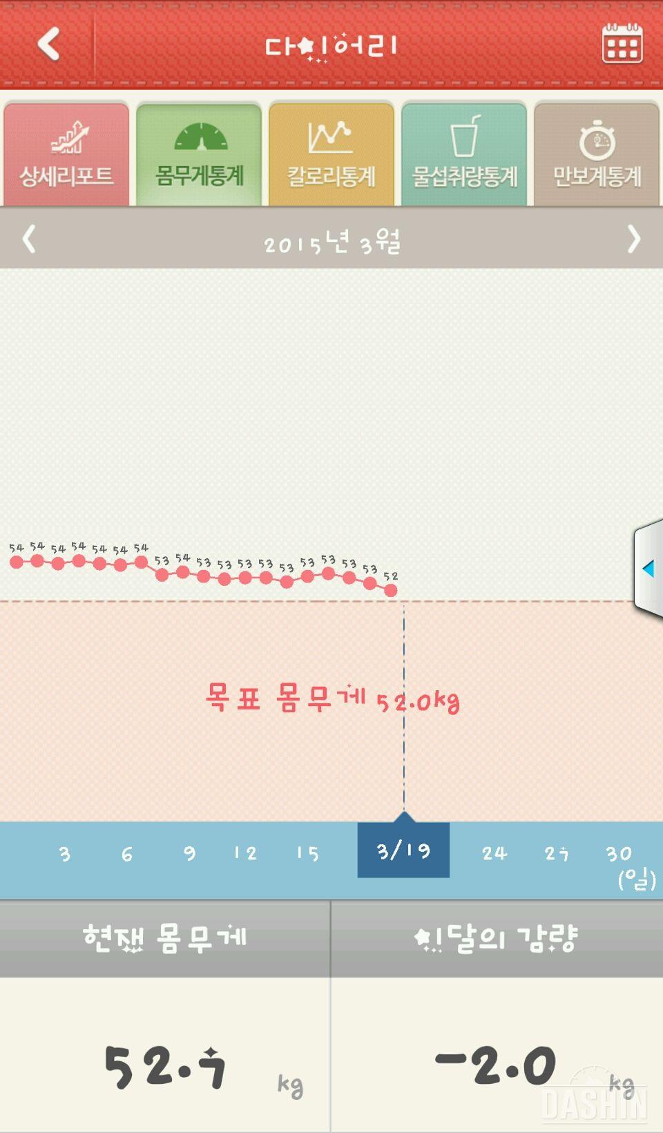 역시..노력하면..