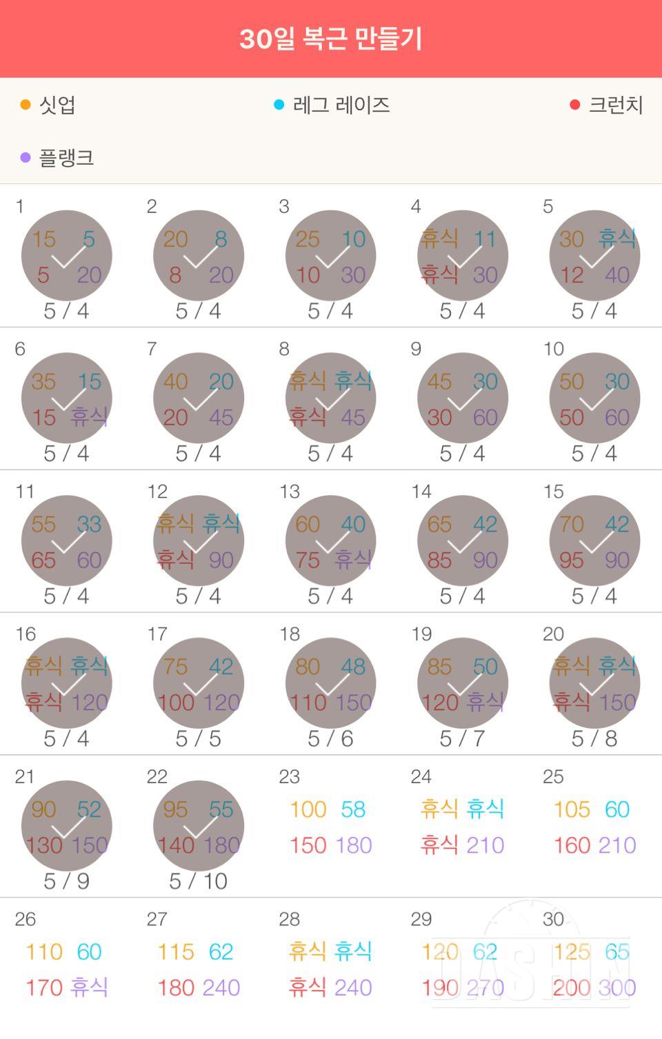 30일 복근 만들기 52일차 성공!