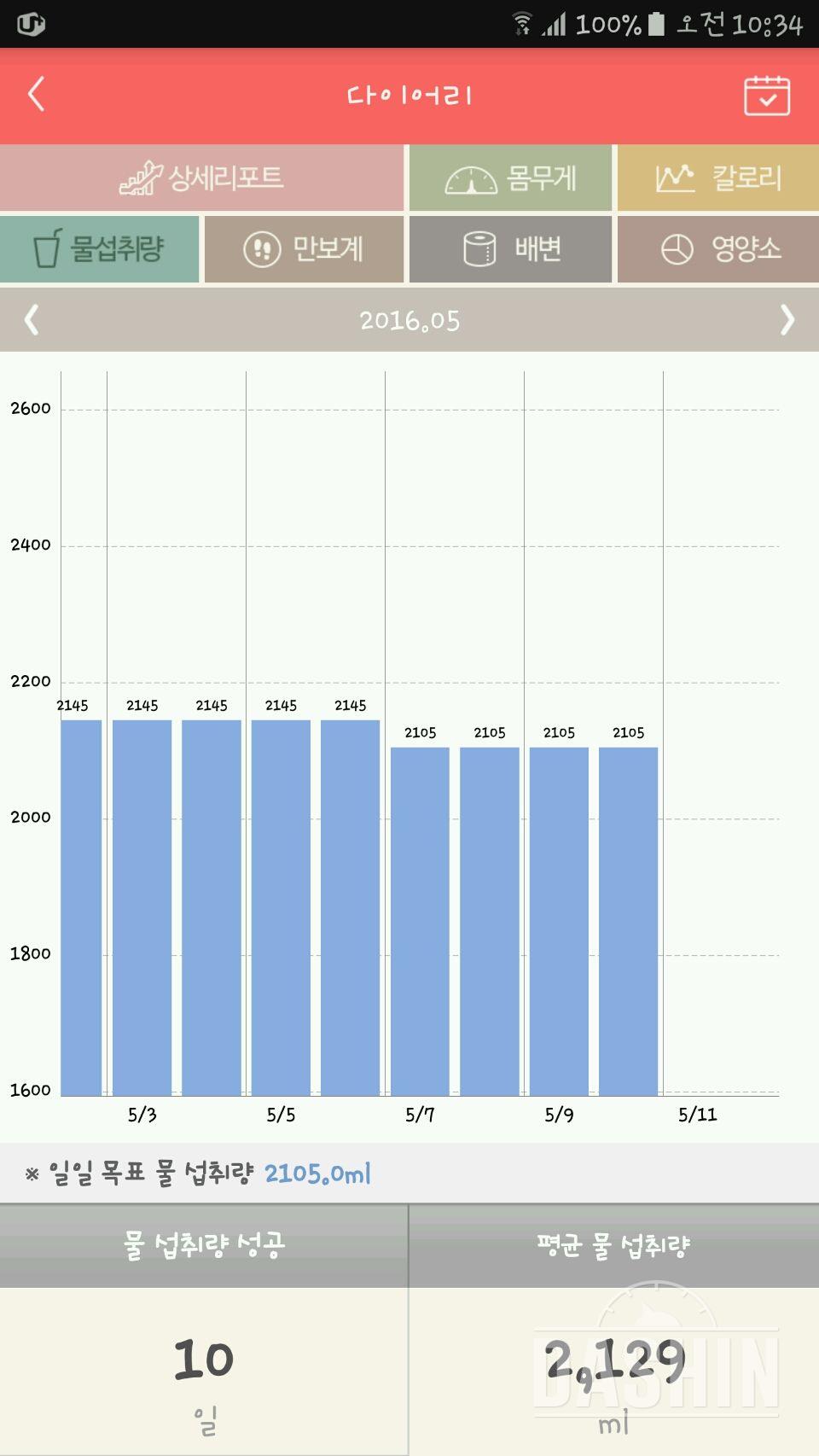 30일 하루 2L 물마시기 29일차 성공!