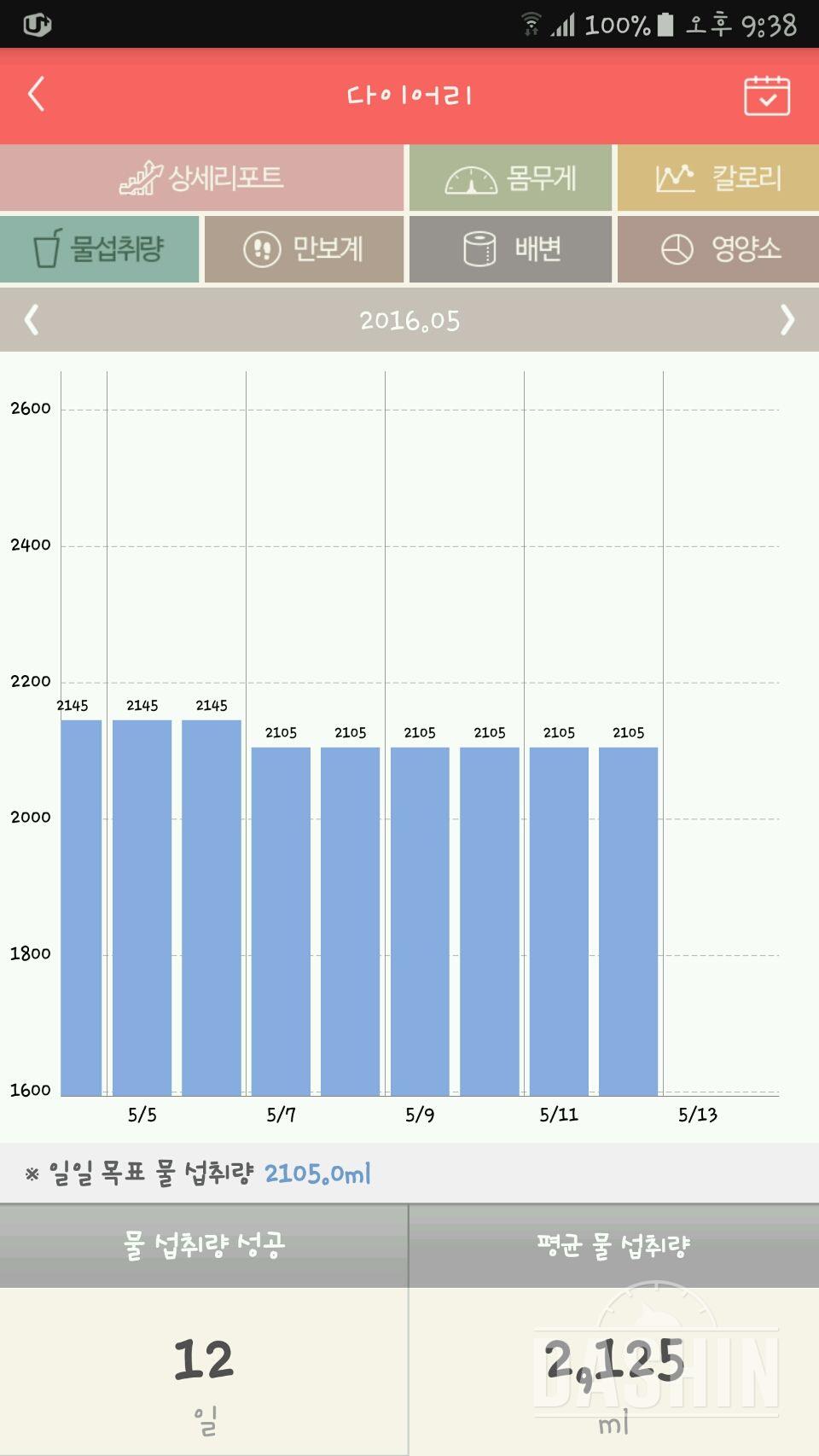 30일 하루 2L 물마시기 30일차 성공!