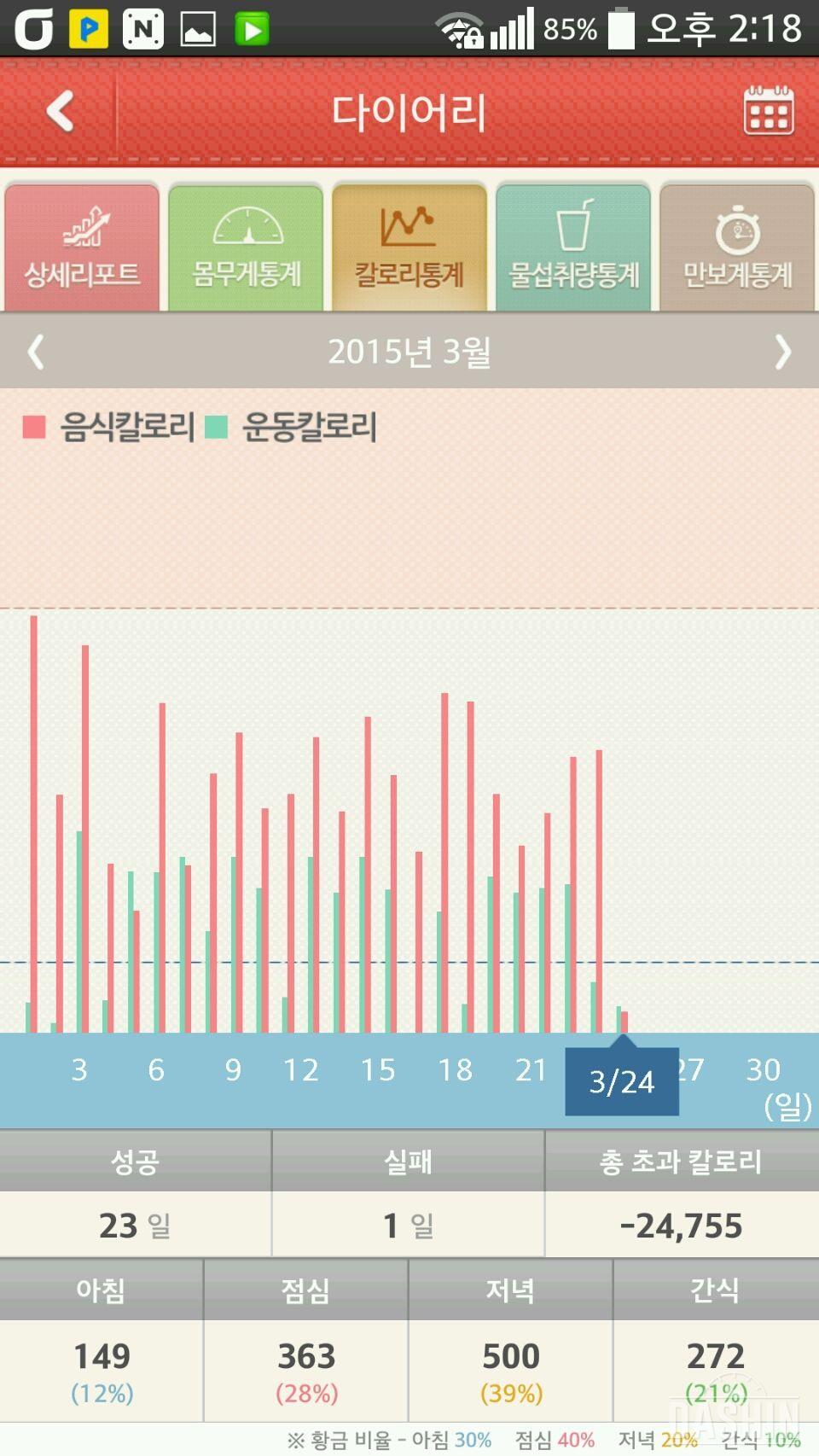 30일 도전 복근만들기~ 후기입니다