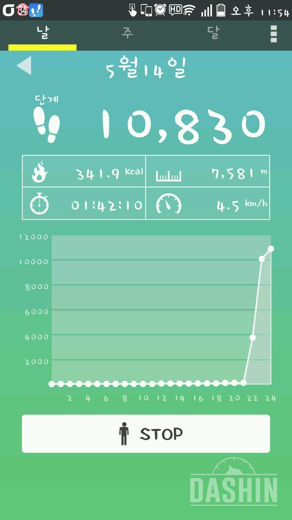 30일 만보 걷기 36일차 성공!