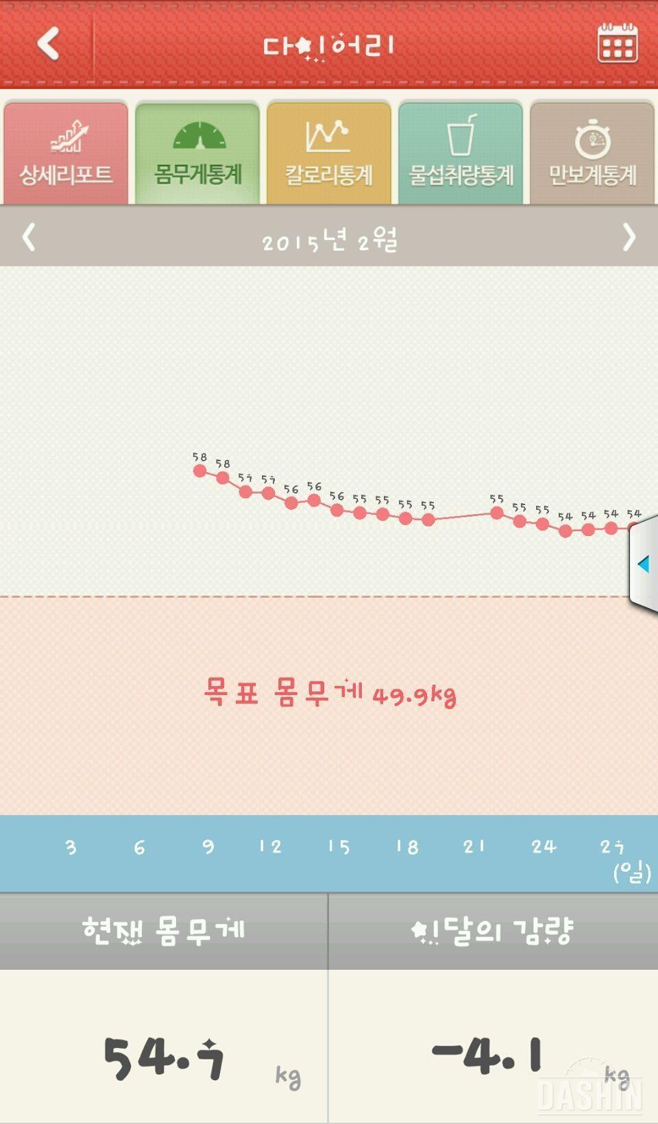 2차목표달성(2/24~3/26)