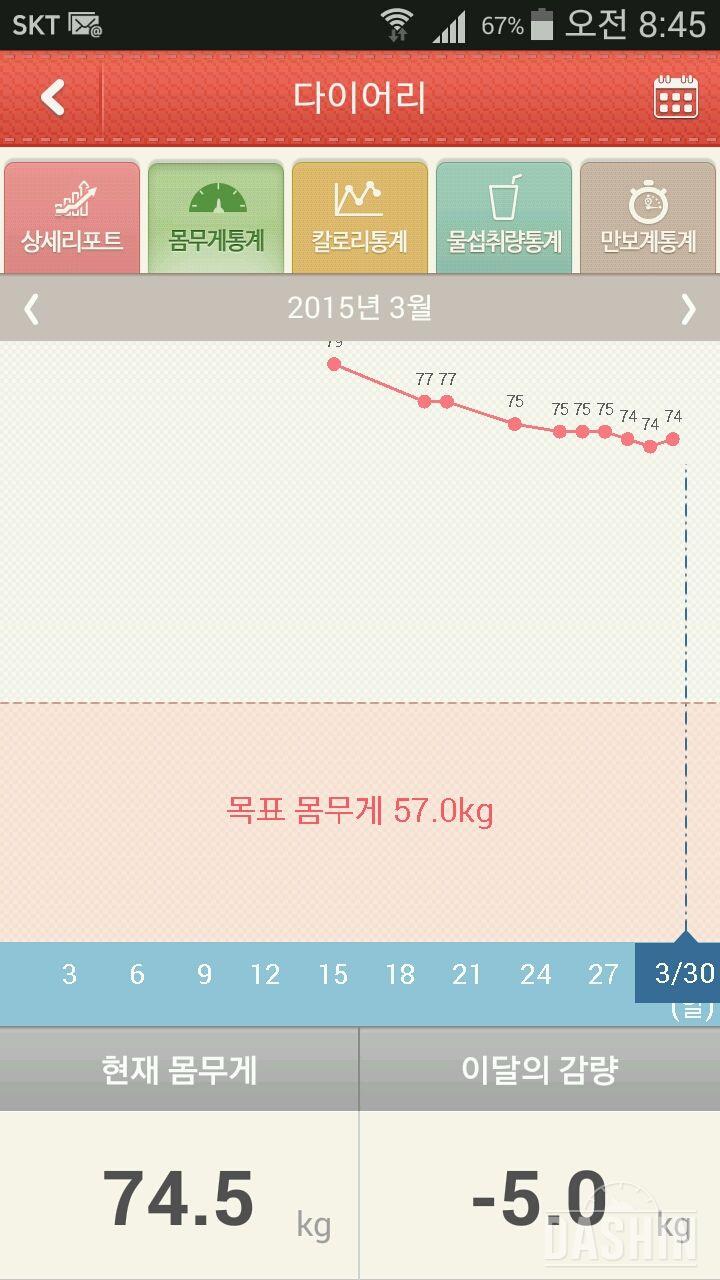 다욧16일째 경과보고^^*-5kg달성! 후기~ 길어요^^*