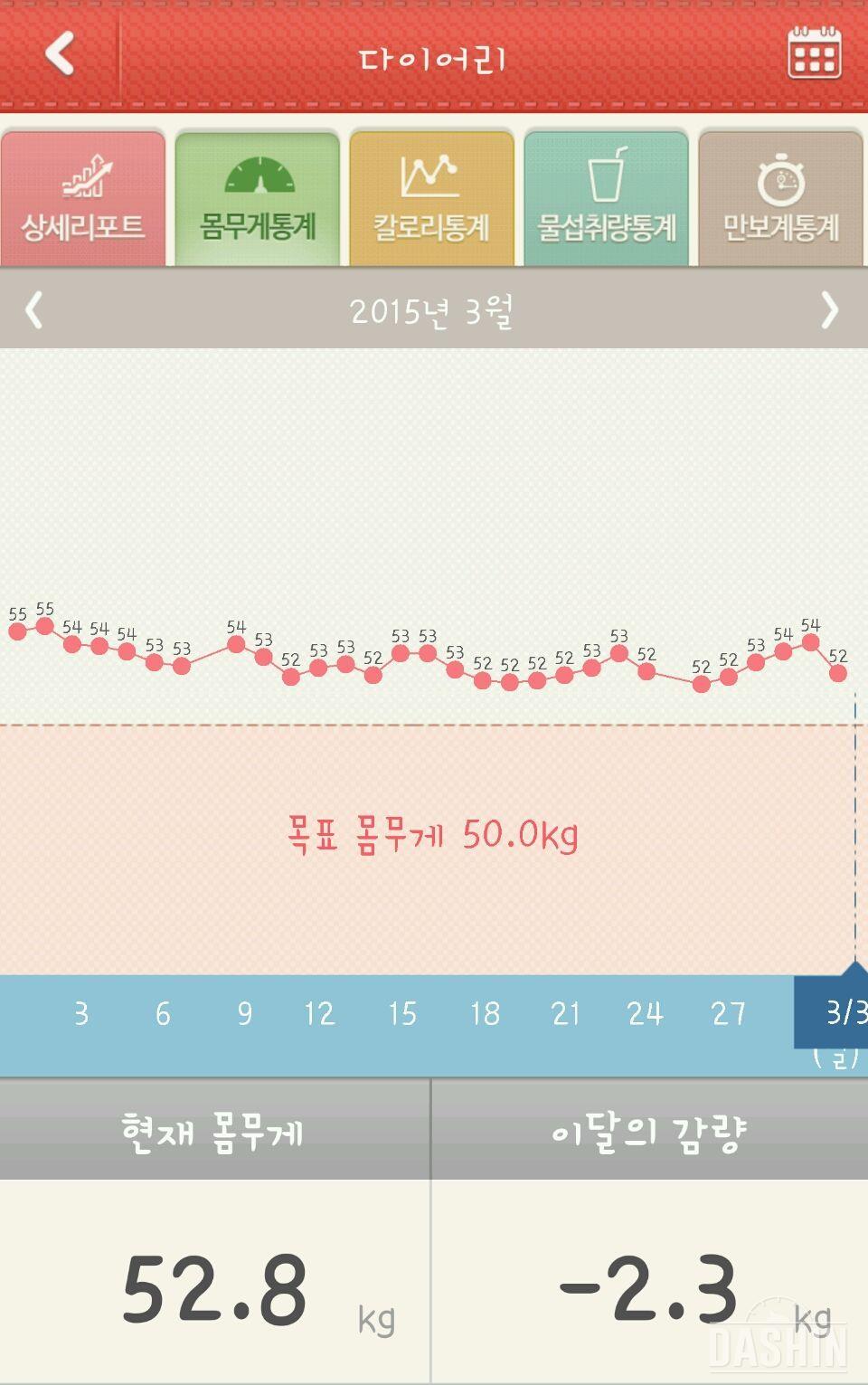 3월)한달정산하기~