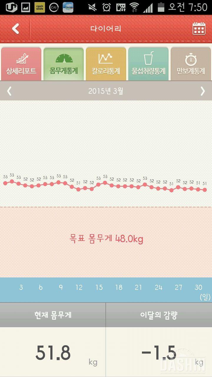 저도 3월달 후기요~^^