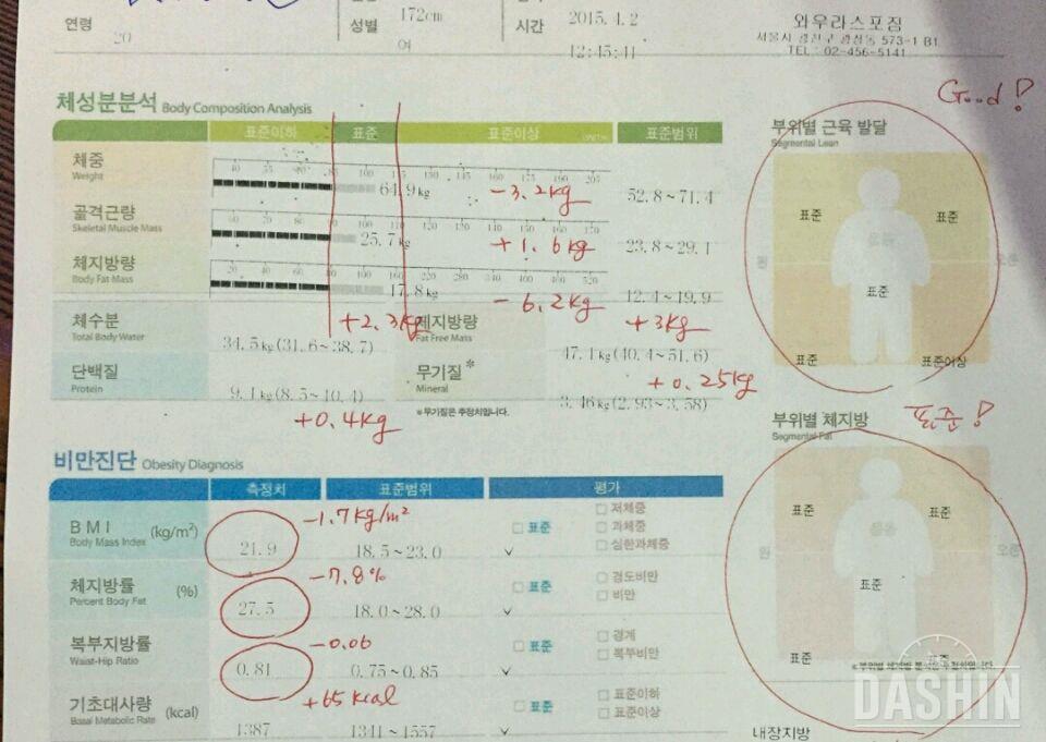 오늘 인바디쟀어요! 3월 후기