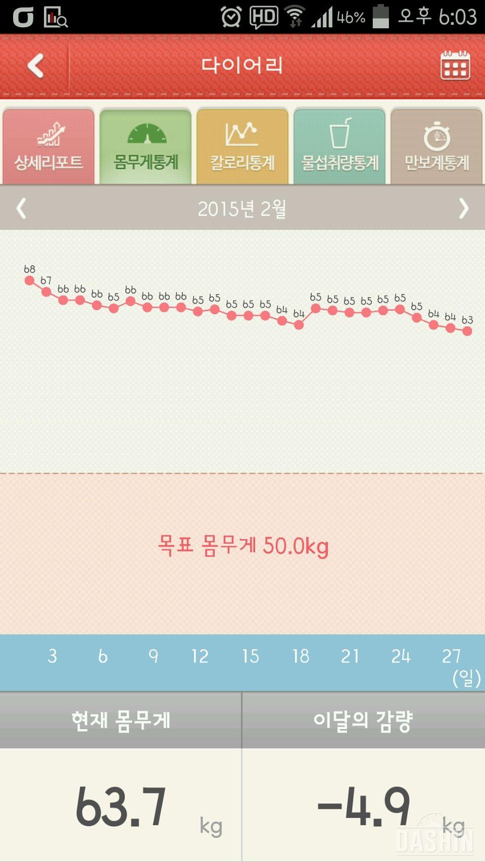 앞자리가 바뀐기념으로ㅎㅎㅎ