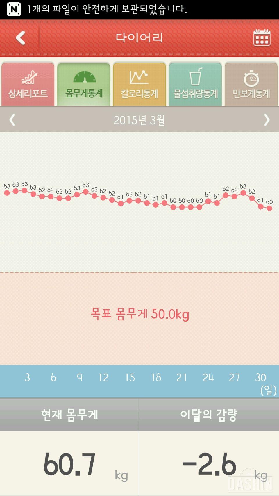 앞자리가 바뀐기념으로ㅎㅎㅎ