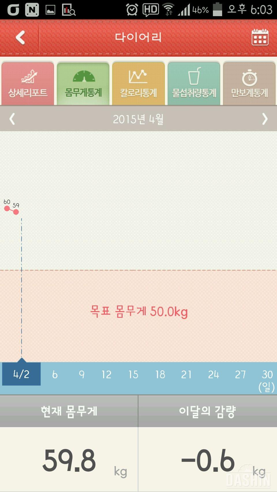 앞자리가 바뀐기념으로ㅎㅎㅎ