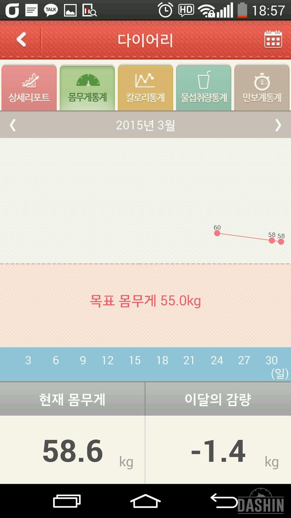 아자5키로 3월 후기💕