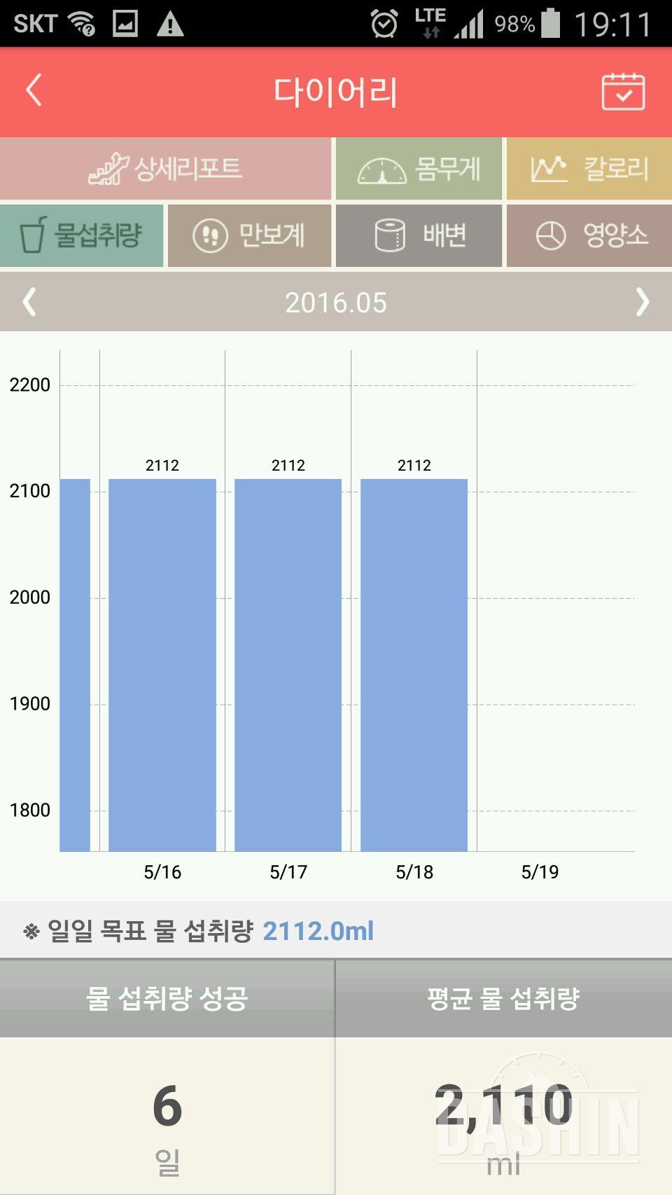 30일 하루 2L 물마시기 7일차 성공!