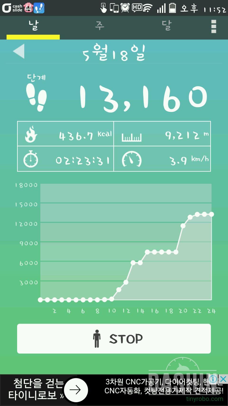 30일 만보 걷기 39일차 성공!