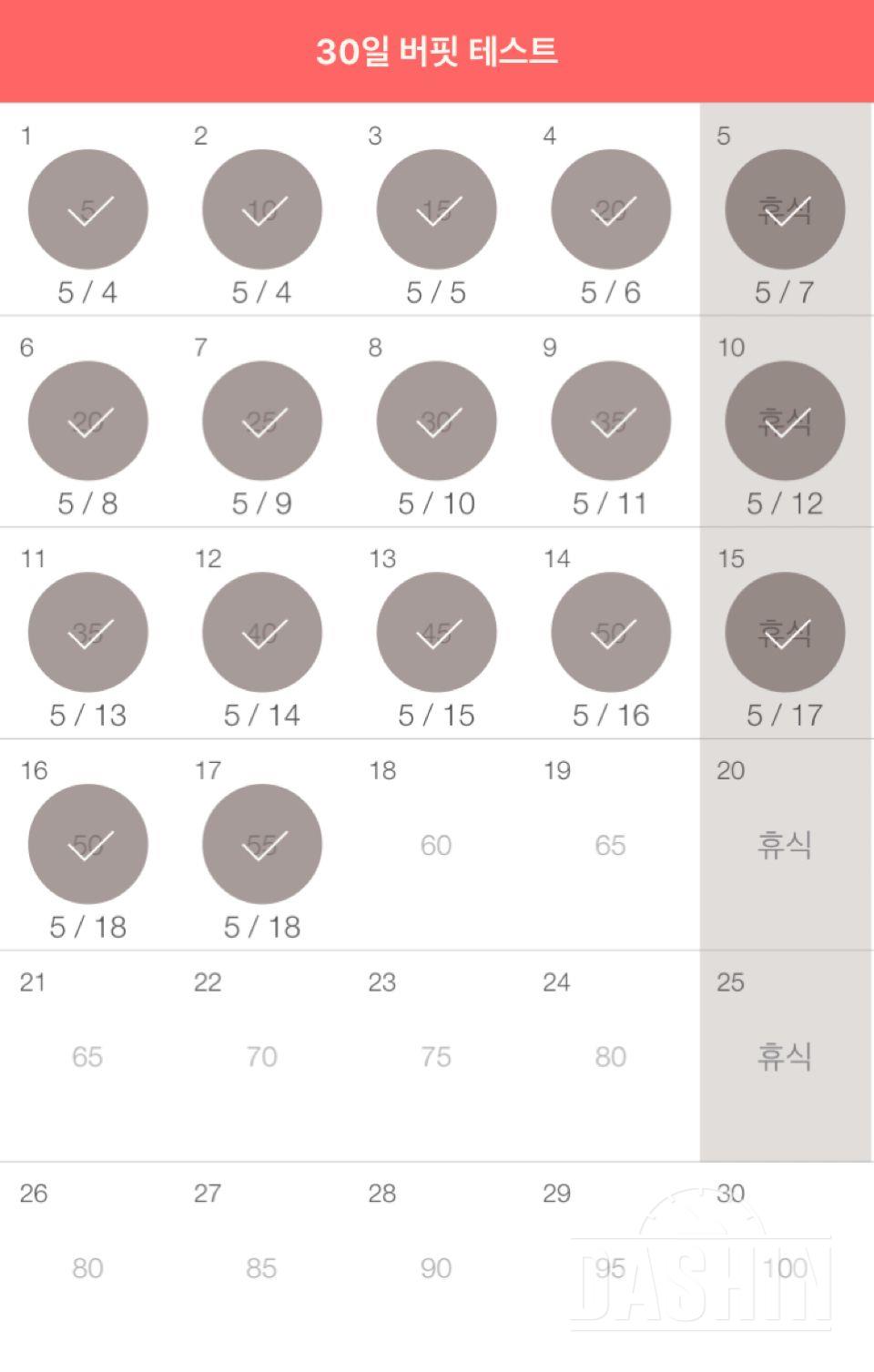 30일 버핏 테스트 47일차 성공!