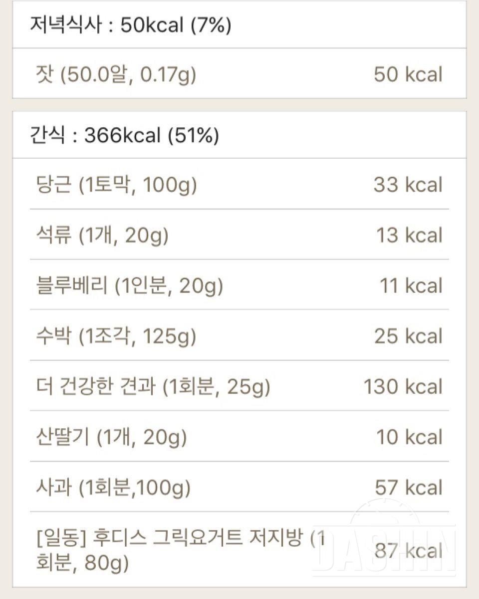 30일 1,000kcal 식단 18일차 성공!