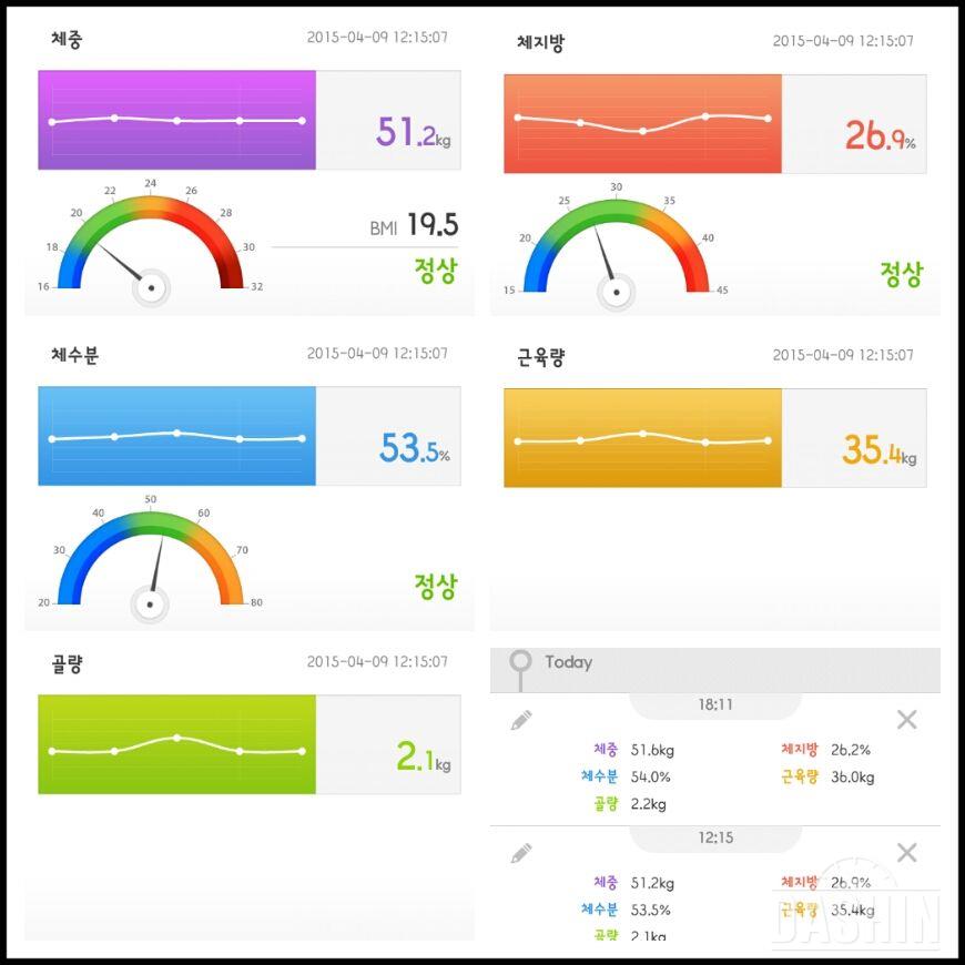 세븐일렉 체험단 1일차 후기입니다♡