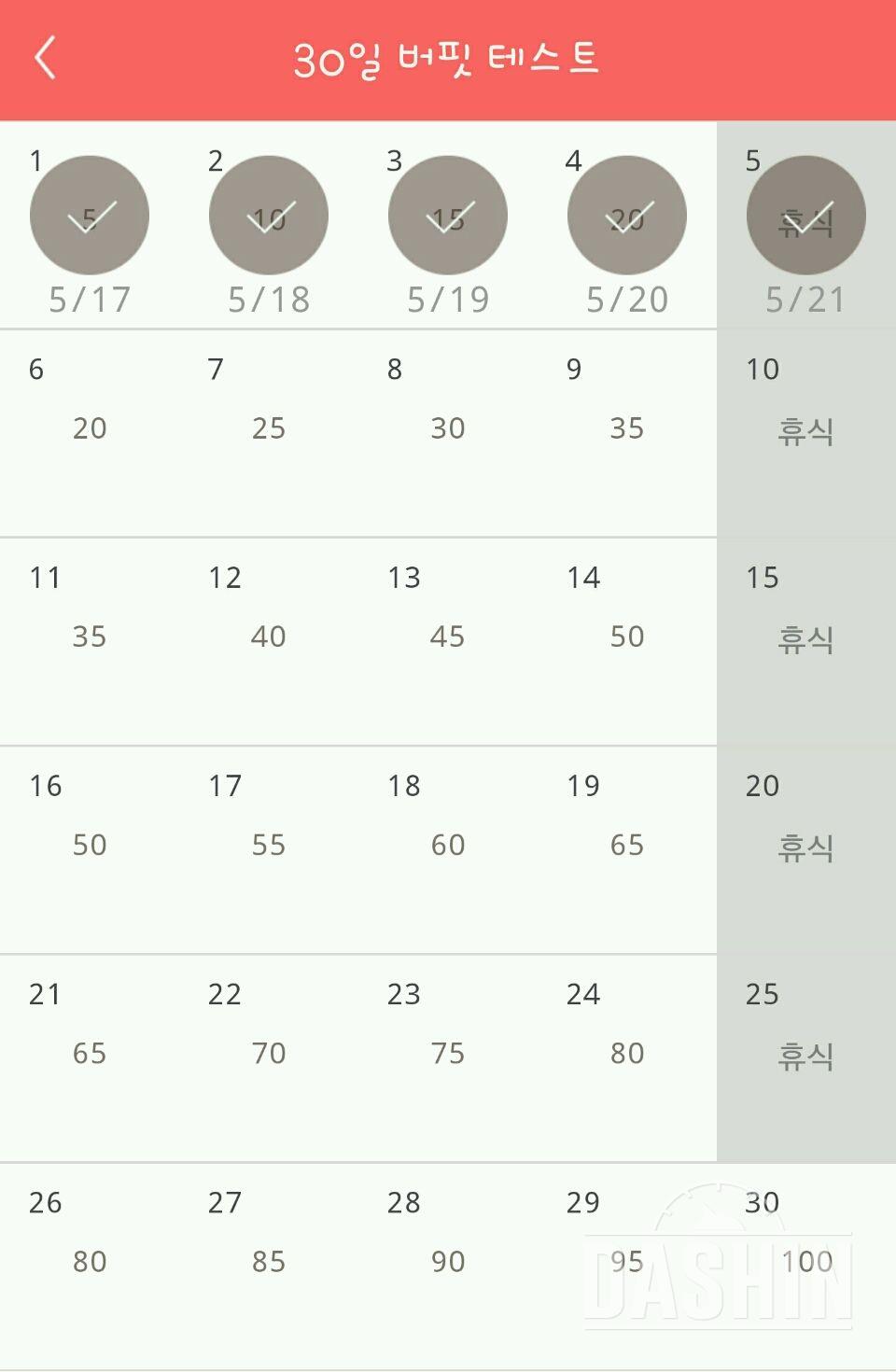 30일 버핏 테스트 2-5일차 성공!