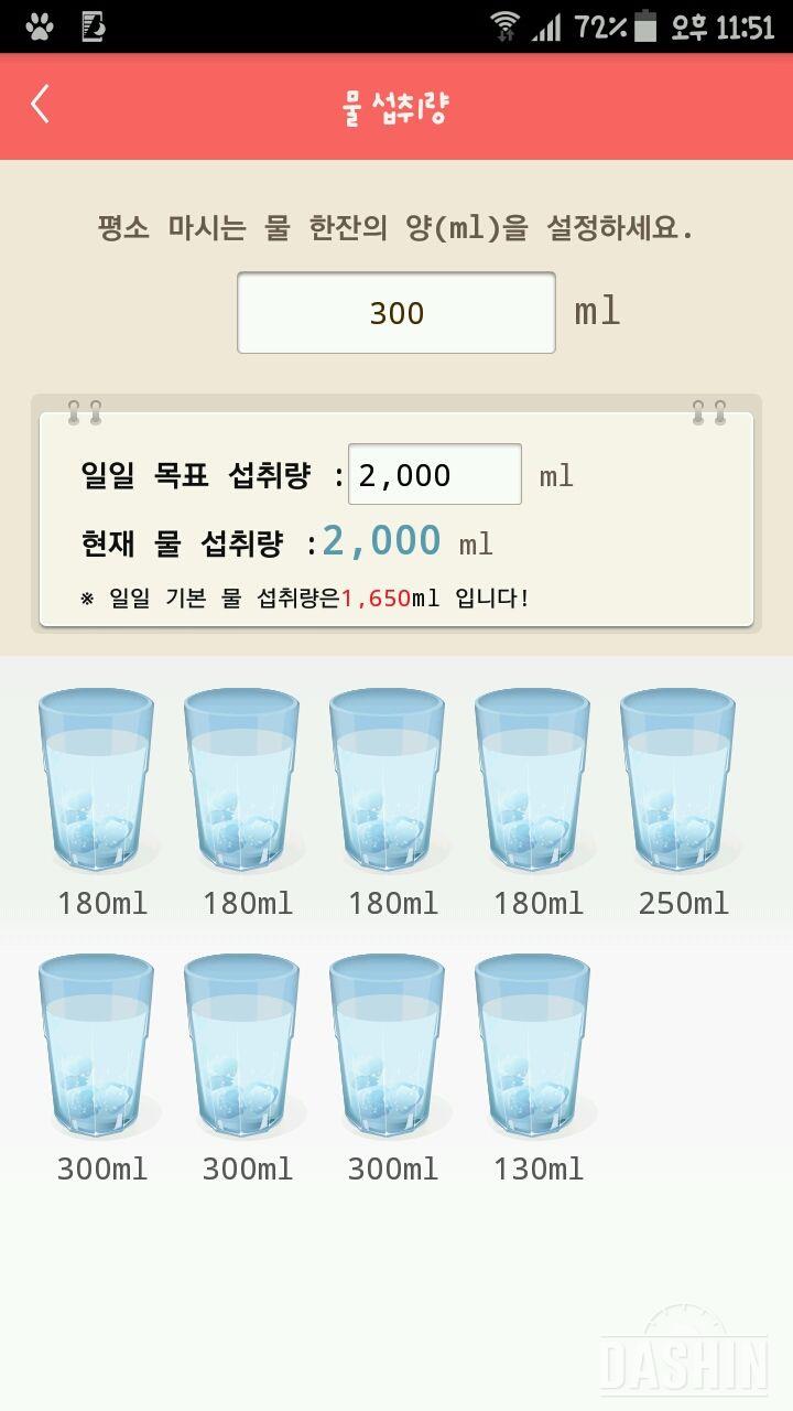 30일 하루 2L 물마시기 1일차 성공!