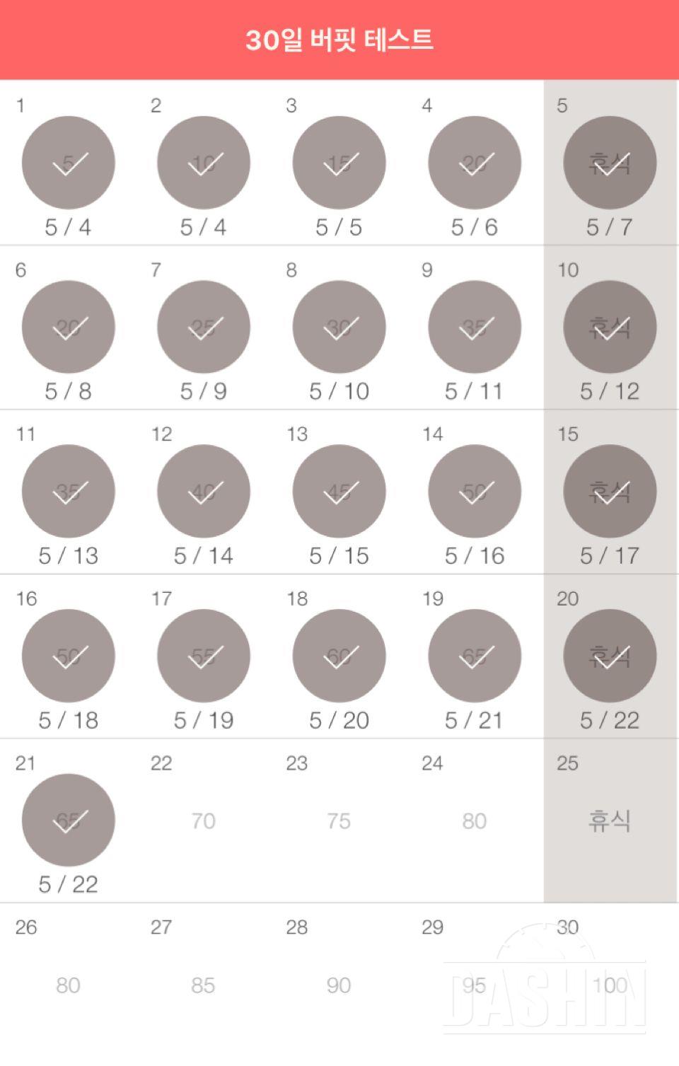 30일 버핏 테스트 51일차 성공!