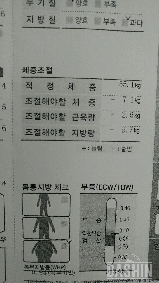 목표달성 도움받고 싶어요