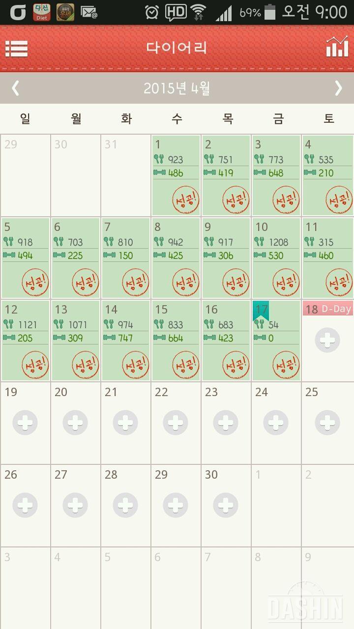 18일D-day 다욧 실패ㅠㅠ