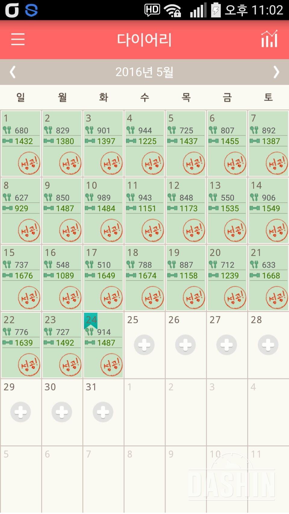 30일 야식끊기 27일차 성공!