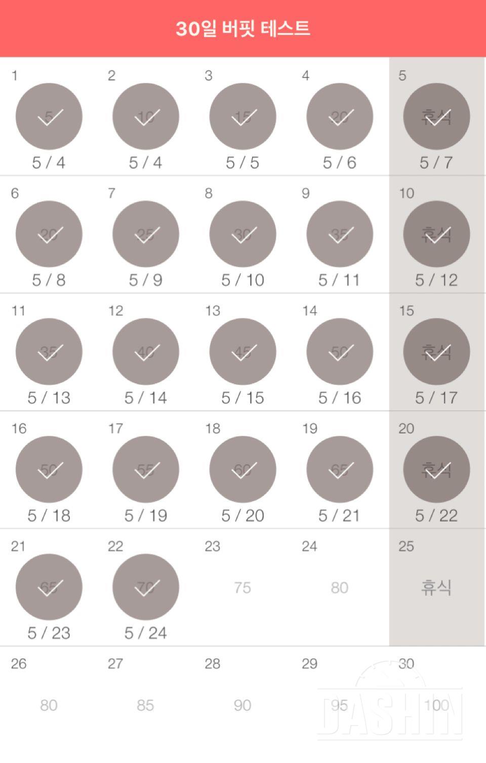 30일 버핏 테스트 52일차 성공!