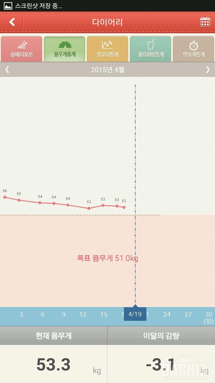 내일은 조금 더 빠졌길...