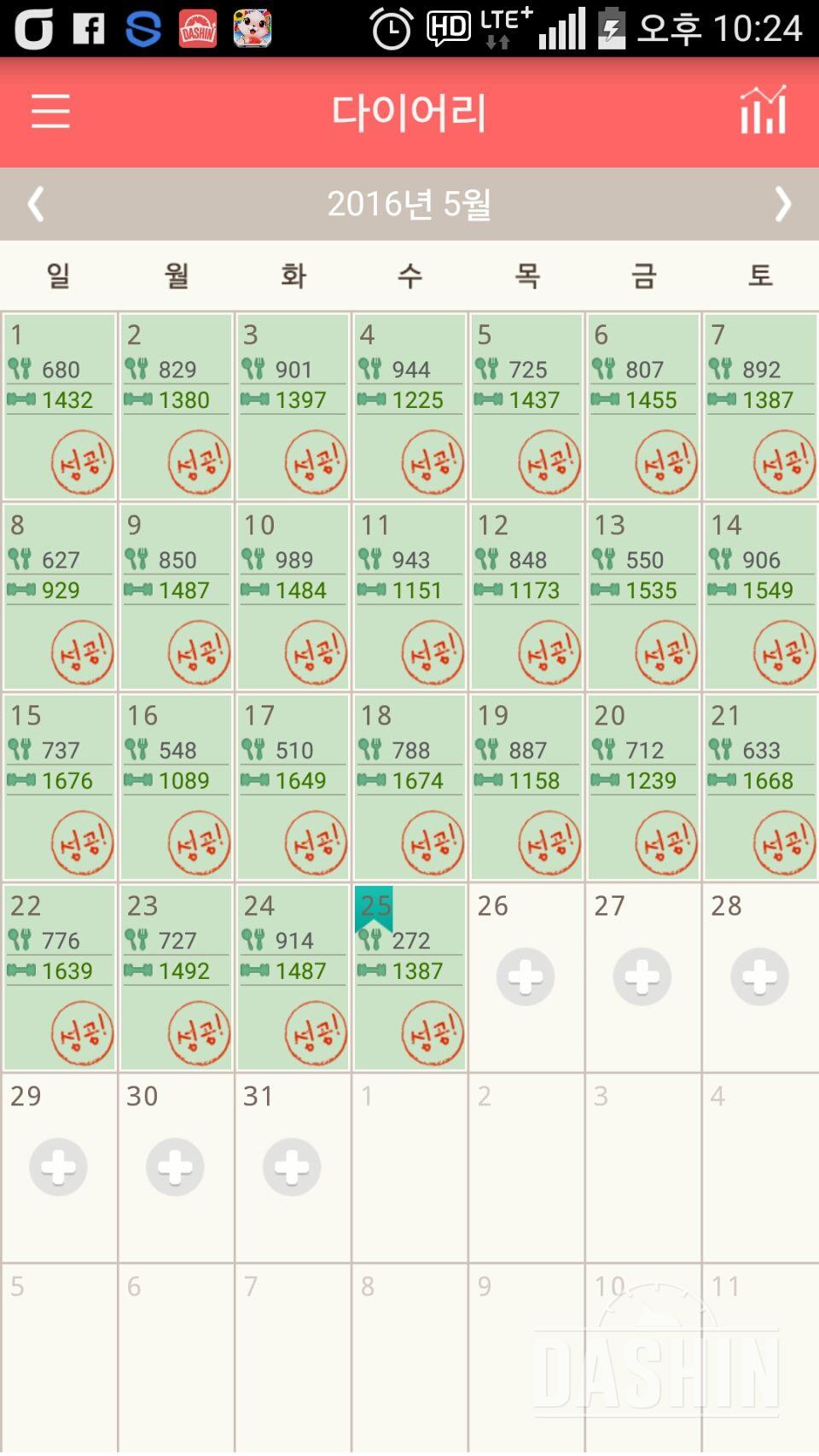 30일 야식끊기 28일차 성공!