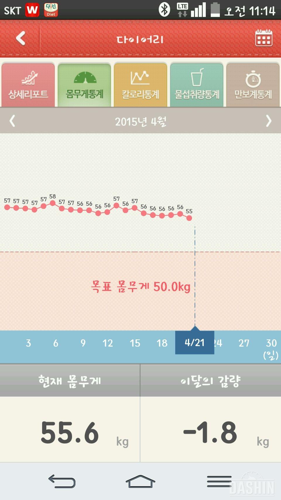 19일차  대박