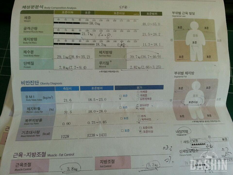 다이어트 한달째 인바디예용