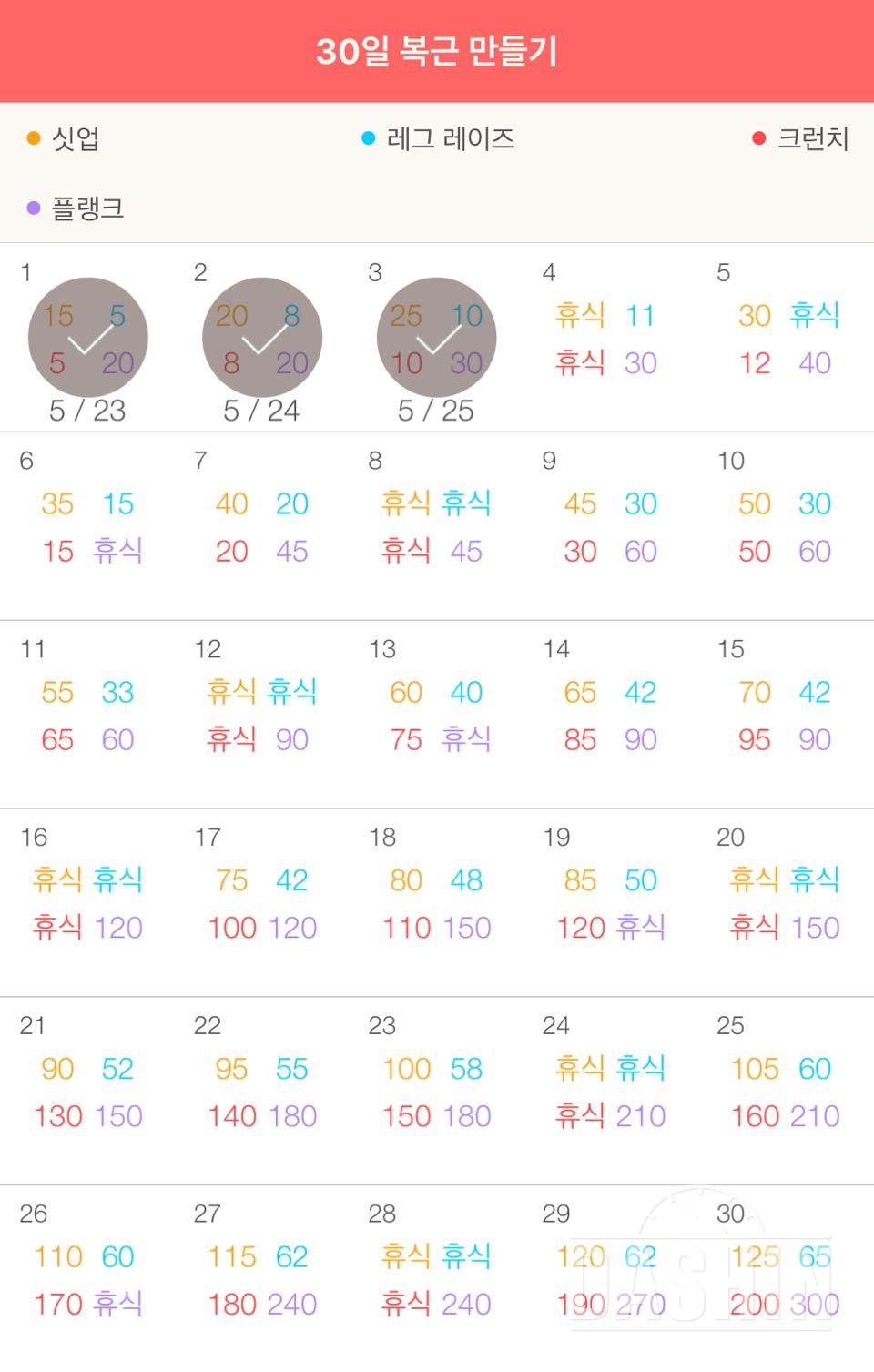 30일 복근 만들기 63일차 성공!