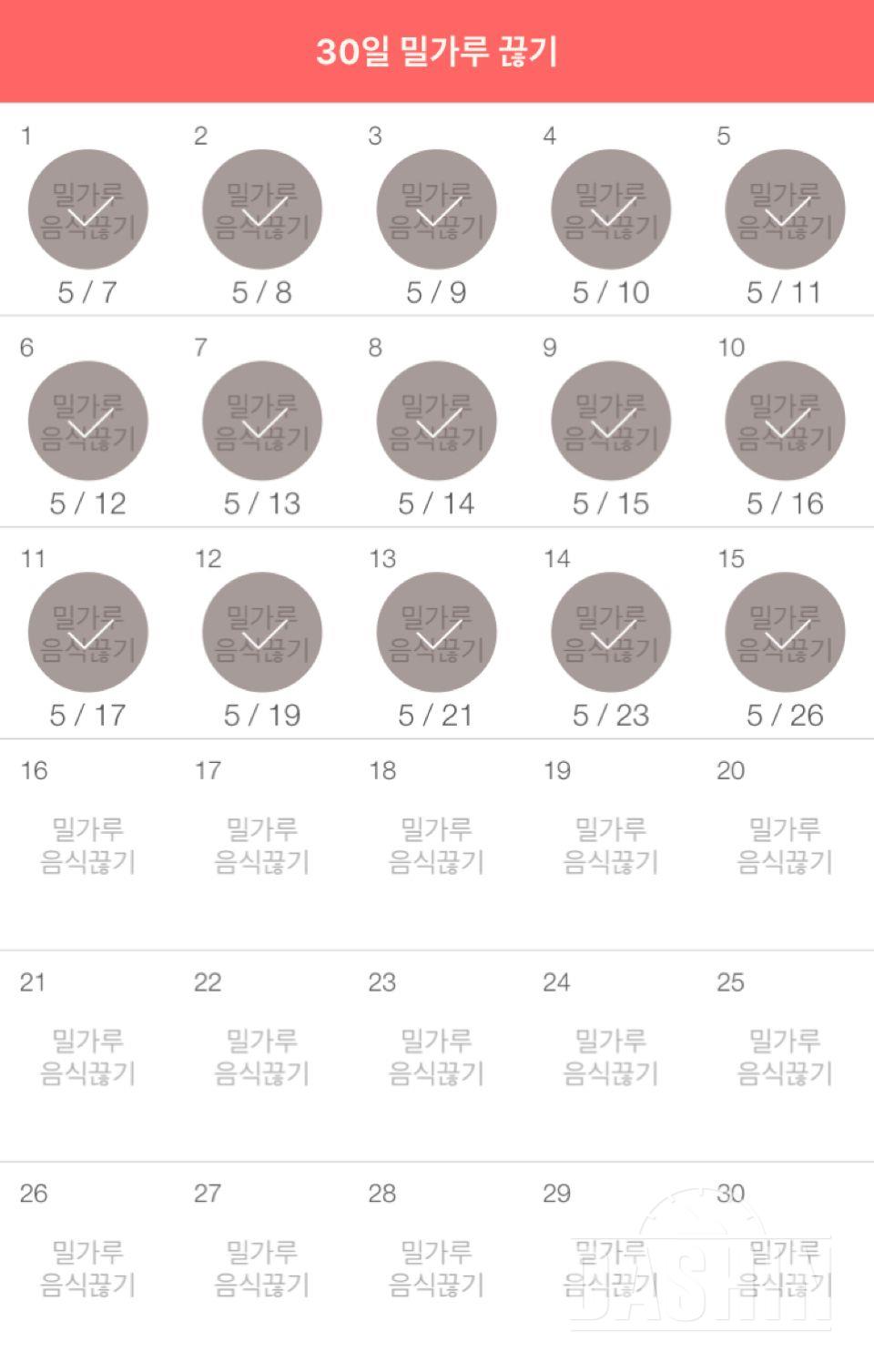 30일 밀가루 끊기 15일차 성공!