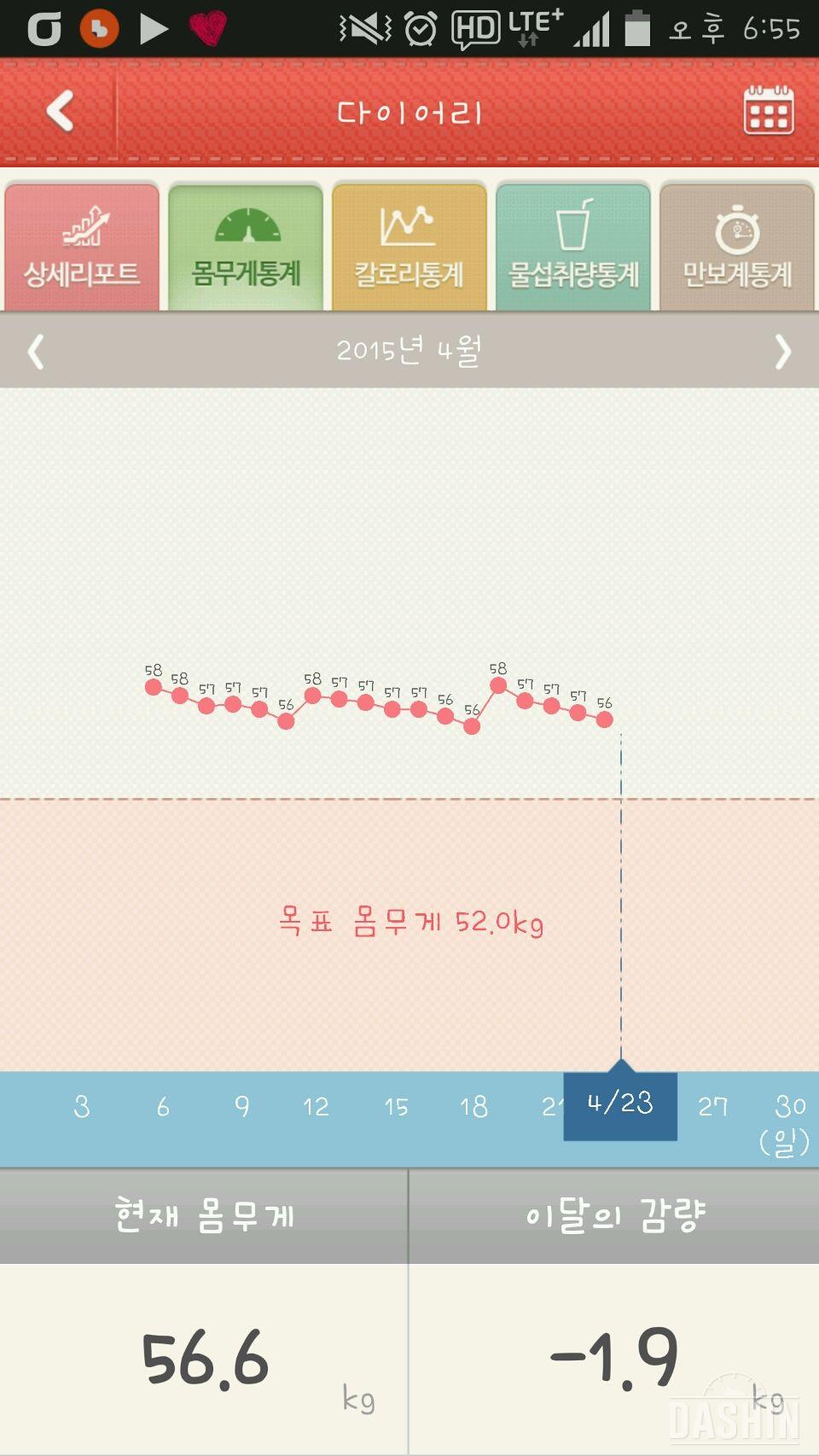 주말이 웬수ㅜ