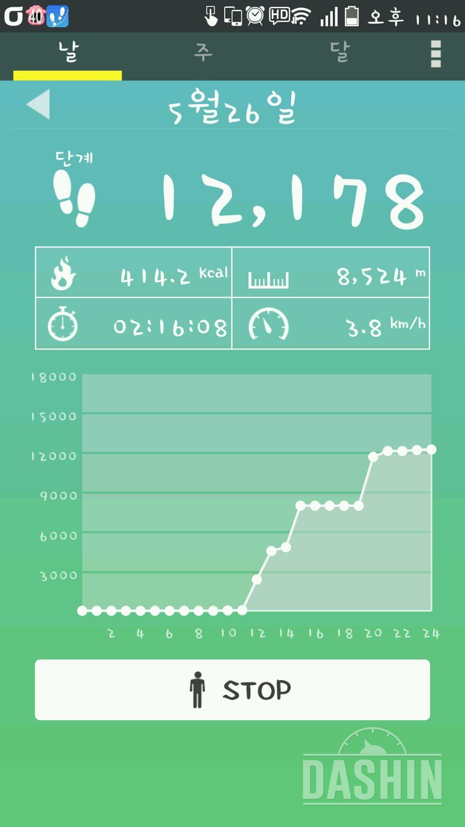 30일 만보 걷기 47일차 성공!