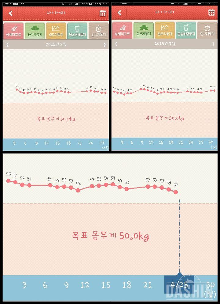 정체기 겪고 계시는 분.. 😢😭✌